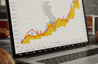 McDonald's Promotions and Deals: Savvy Ways to Save on Your Favourites